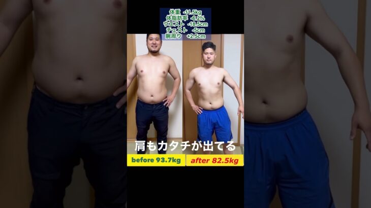 ほぼ糖尿病•肥満の弟が3ヶ月で激痩せ！#shorts #筋トレ #ダイエット