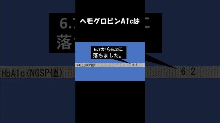 【糖尿病からの脱出】寛解に向けて。２度目の定期検査の結果をご報告！ #Shorts