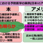 糖尿病：日本とアメリカの実態を比較し、予防医学に役立つ情報をまとめています。医療技術は世界トップクラスの日本ですが、健康を維持する方法はとても弱い国なのです。自ら勉強し病気にならないようにしましょう。