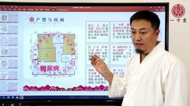 10、户型风水之糖尿病户型的基础化解+常见户型分析