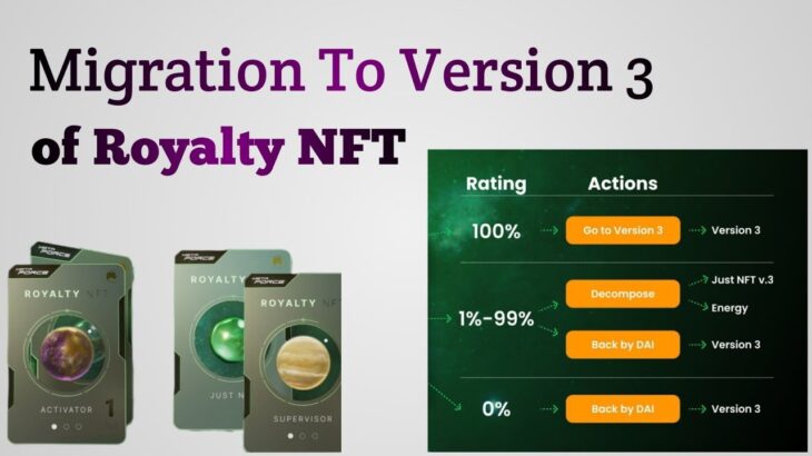 Migration to Version 3 of Royalty NFT in Meta Force