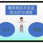 糖尿病主题： 糖尿病及并发症的治疗与调养！徐幸聲教授，出生于五代中医世家， 其祖父和父亲均为上海名 医。曾因两次贡献祖传秘法方药，他先后得到江泽民主席和胡锦涛总书记的接见，传为佳话。