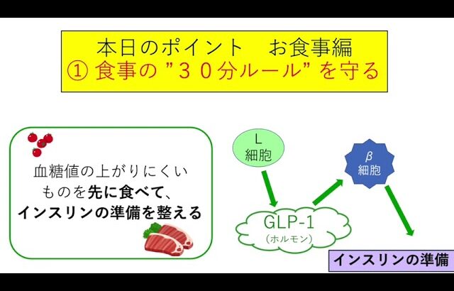 かねしろ内科クリニック「糖尿病教室①」〜金城先生〜