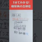 【本日の看護師国試】糖尿病の急性・慢性合併症【内分泌】