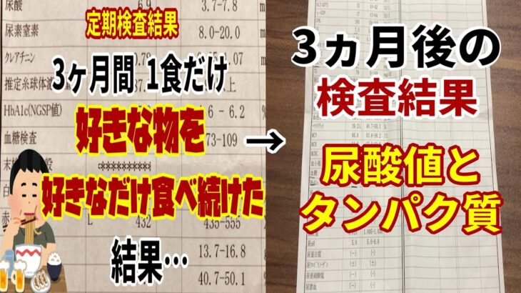 【糖尿病】3ヶ月あればそんなに頑張らなくてもここまで改善できる。尿酸値を上げるのはタンパク質じゃない！？