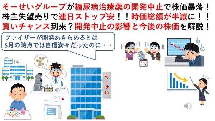 そーせいグループが糖尿病治療薬の開発中止で株価暴落！株主失望売りで連日ストップ安！！時価総額が半減に！！買いチャンス到来？開発中止の影響と今後の株価を解説！