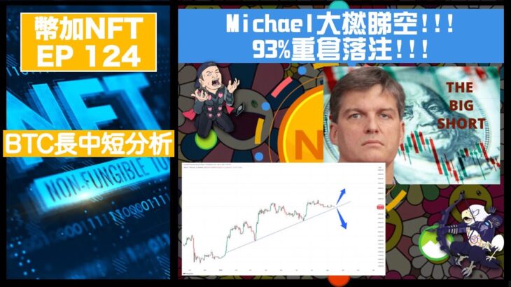 幣加NFT EP 124－Michael大撚睇空!!! 93%重倉落注!!!｜BTC長中短分析