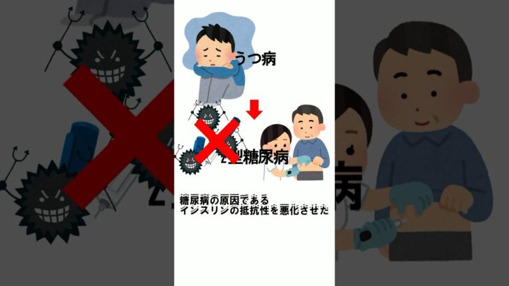 うつ病が2型糖尿病の直接的原因であることが判明