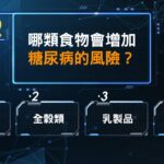 紅肉居然是第二型糖尿病的高風險因素？∣日日有新知∣李毅∣ 20230925