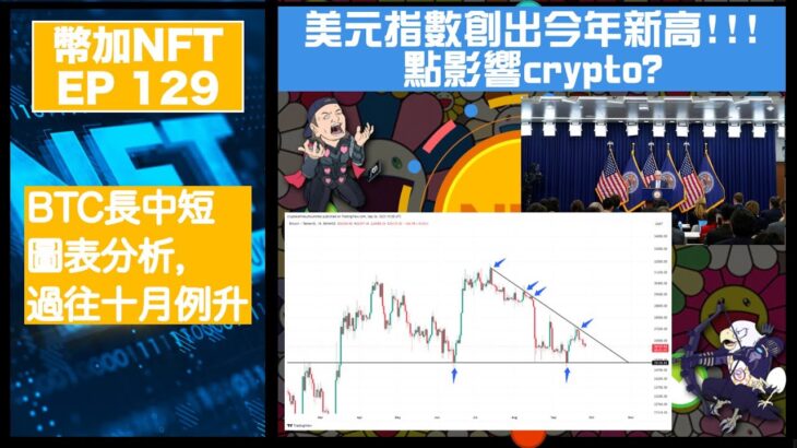 幣加NFT EP 129－熟crypto既其實唔會中jpex伏｜美元指數創出今年新高!!! 點影響crypto？｜BTC長中短圖表分析, 過往十月例升