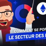 NFT : La fin de la hype ? Analyse on-chain par le Prof. Chaîne 🔬