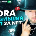 ZORA найбільший дроп за NFT | Як отримати винагороду | Детальна інструкція