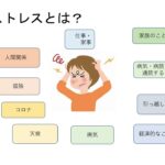 糖尿病教室　vol26「生活習慣病とこころの健康維持のこつ」～公認心理師より～