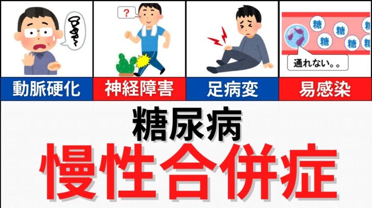 【10分で解説、45分で国試問題】糖尿病３大合併症など慢性合併症について解説