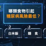 吃水果會得糖尿病嗎？∣日日有新知∣李毅∣ 20231005