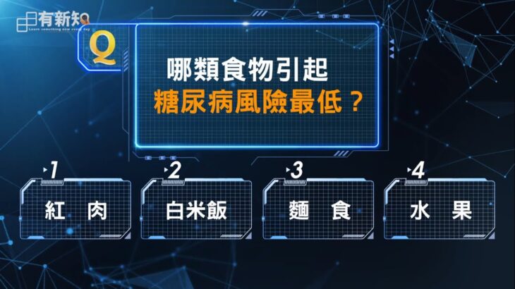 吃水果會得糖尿病嗎？∣日日有新知∣李毅∣ 20231005