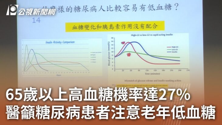 65歲以上高血糖機率達27% 醫籲糖尿病患者注意老年低血糖｜20231020 公視中晝新聞