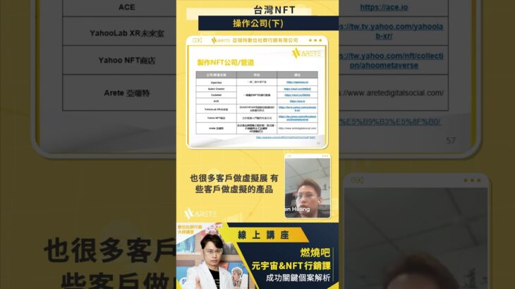 台灣NFT操作公司(下)