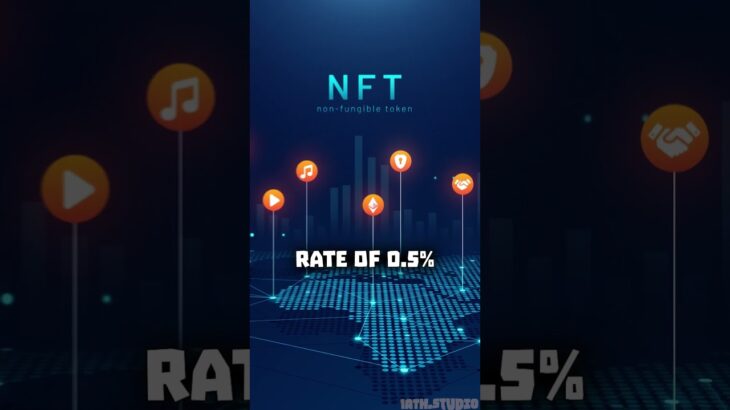 NFT Creators Boycott Exchanges