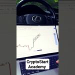 “Unleash Your Crypto Potential 📈#TrendlineMastery: Draw like a pro. #crpto #nft #money #trading