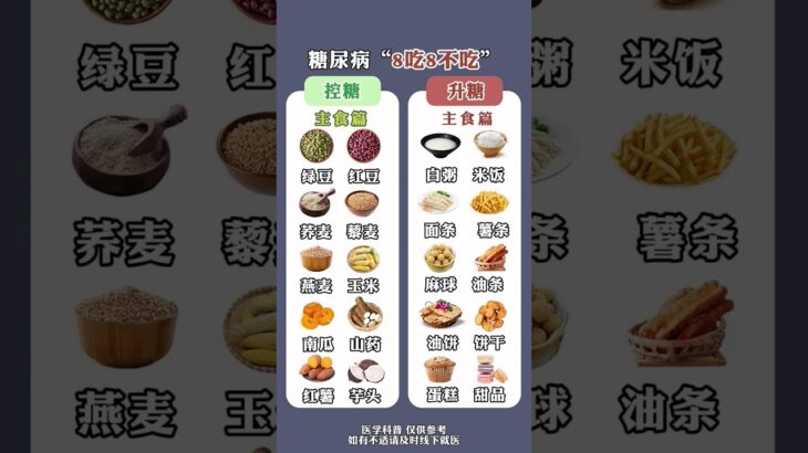 糖尿病饮食如何选择 #医学科普