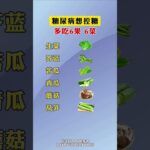 糖尿病饮食 #医学科普