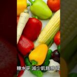 ［預防糖尿病100招006（下集）選擇低GI的食物#預防糖尿病#低GI飲食#自媒體#短影音行銷#網路行銷#全網贏銷#智慧立體#Line名片#超極名片#靈芝咖啡#Chatgpt#AI機器人#AI人工智慧