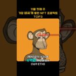 11월 첫째 주 가장 비싸게 팔린 NFT 프로젝트 TOP3 #Shorts, #쇼츠 #bayc #degods #cryptopunks