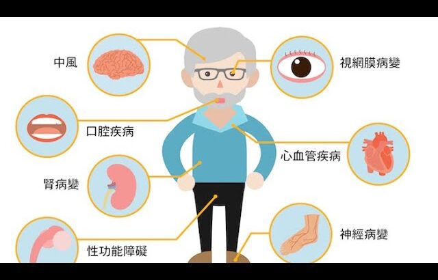 訪問20歲糖尿病患者