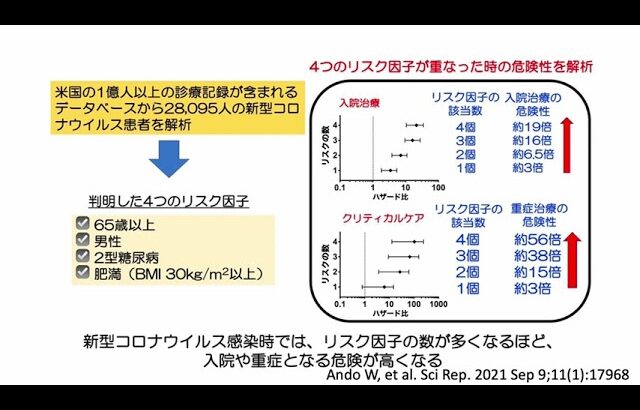 感染症と糖尿病2023