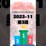 #糖尿病 血糖値測定 今週のランキング 2023/11 第３週