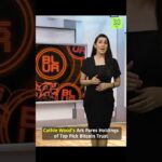 Blur on The Rise | 3.0 TV #blur #binance #nft #blast #airdrop