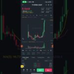 NTRN COIN Pump prediction #short #crypto #nft #bitcoin #btc