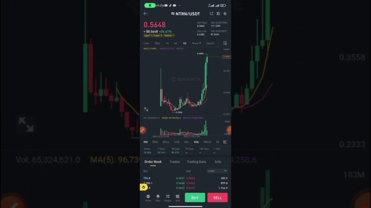 NTRN COIN Pump prediction #short #crypto #nft #bitcoin #btc