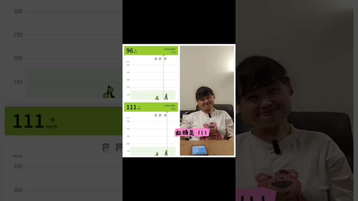 第二型糖尿病的停藥的我，如何控制飯後血糖高 #糖尿病 #逆轉糖尿病 #減重 #減脂 #血糖 #健康 #低gi #血糖値測定 #減肥 #健康餐