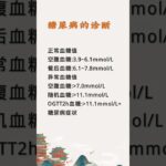 糖尿病诊断标准 #医学科普