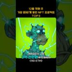 12월 첫째 주 가장 비싸게 팔린 NFT 프로젝트 TOP3 #Shorts, #쇼츠 #bayc #mayc #cryptopunks