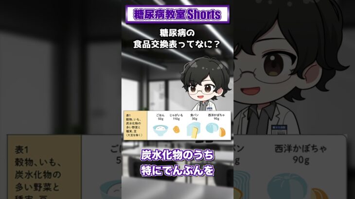 【第28回】糖尿病の食品交換表ってなに？【糖尿病教室Shorts】