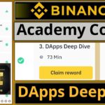 Binance Academy Course Quiz Answers || DApps Deep Dive || Get NFT and Certificate || Part 3