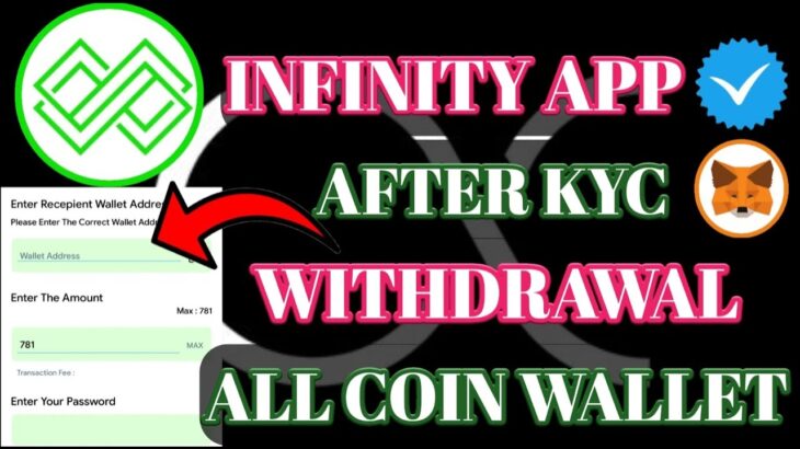 Infinity Network Withdraw।Infinity Network  KYC Update। Infinity Network RoadMap।Infinity NFT।