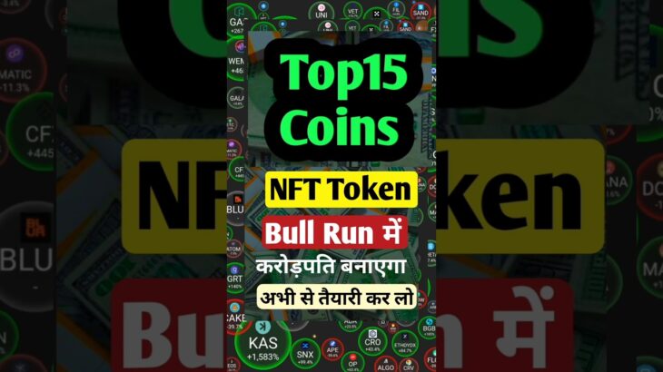 NFT crypto coin | All Information BTC #shorts #viral