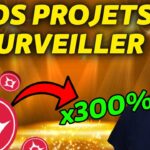 PROJETS GAMING À FORT POTENTIEL – NFT BITCOIN – HYPE $IMX – ACTU