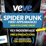 SPIDER PUNK First Appearance NFT Comic Drop on Veve! Full Review and Price Predictions!