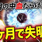 糖尿病が原因で実際に起こった症例で解る怖い病気