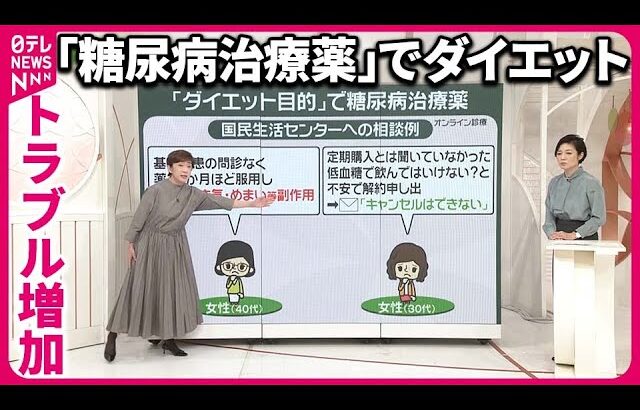 【トラブル増加】 ｢糖尿病治療薬｣でダイエット…“重篤な副作用”の可能性も？  日本医師会｢不適切｣