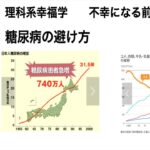 理工系幸福学 不幸になる前に 健康（2）「糖尿病の避け方」