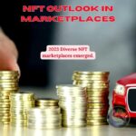 Exploring the future of NFT marketplaces! 🌐