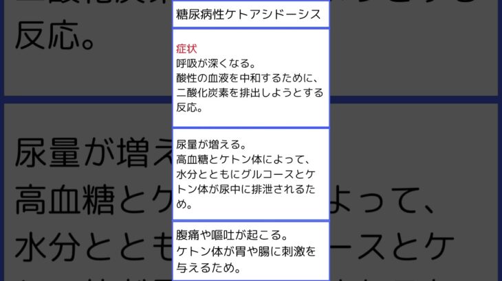 糖尿病ケトアシドーシス