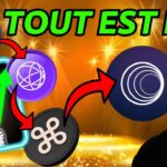 ATOM 👉 TIA 👉 DYM 👉 *** + RENAISSANCE NFT DEGODS : TOUT EST LIÉ – ACTU