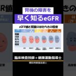 腎機能傷害を早く知るeGFR  #健康 #運動  #健康 #健康 ＃糖尿病＃高血圧症　＃脂質異常症＃肥満＃喫煙